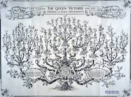 family history resources