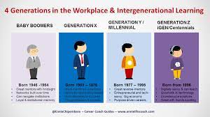 generational entrepreneurship coaching