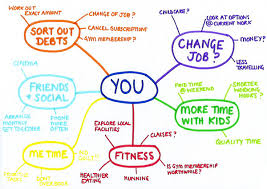life coach