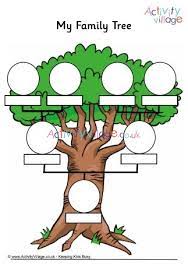 the family tree