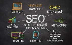 search optimization