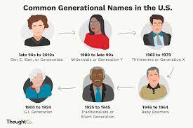 generations